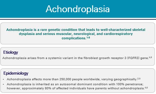 Achondroplasia Overview